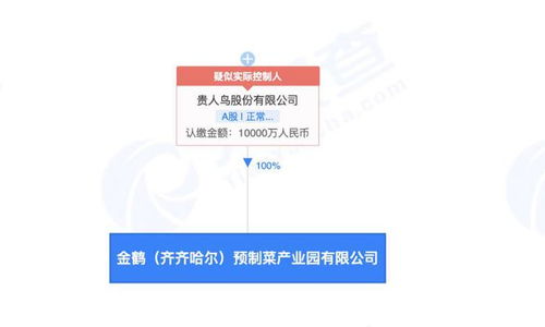贵人鸟1亿元布局预制菜产业，成立预制菜产业园公司拓展国内贸易代理