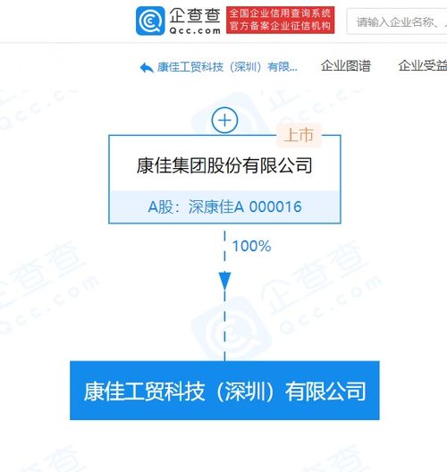 康佳集团成立新公司，拓展供应链管理与广告设计业务
