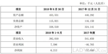 阿玛尼中国市场遭遇“滑铁卢” 奢侈品光环何去何从？