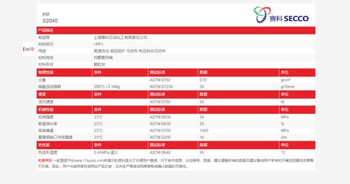 上海赛科PP S2040现货供应与国内贸易代理服务