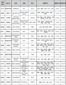 信息直通车20180109 广告设计的创新与趋势